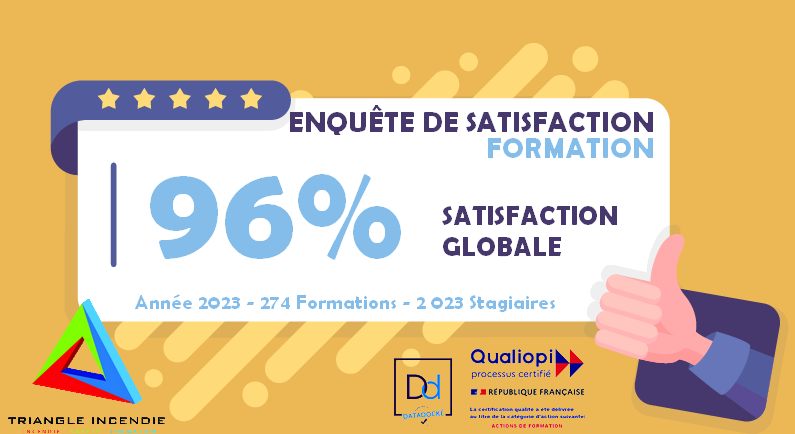 Triangle incendie satisfaction 2023 formations