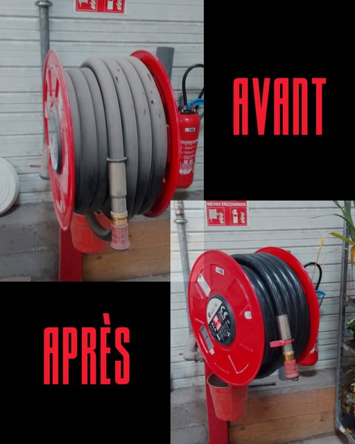 vérification et nettoyage RIA
